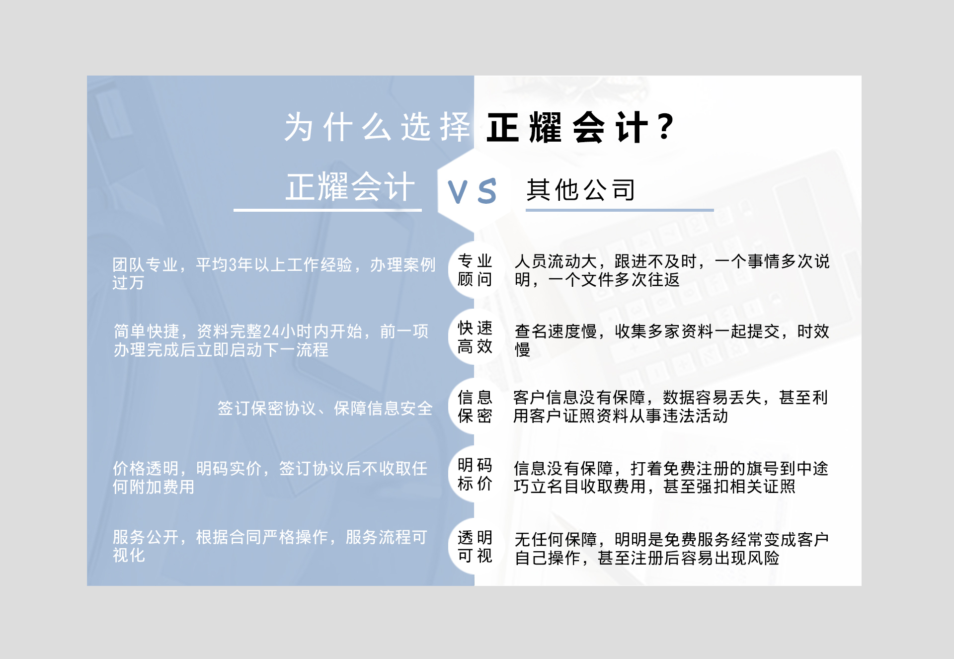 国内商标注册